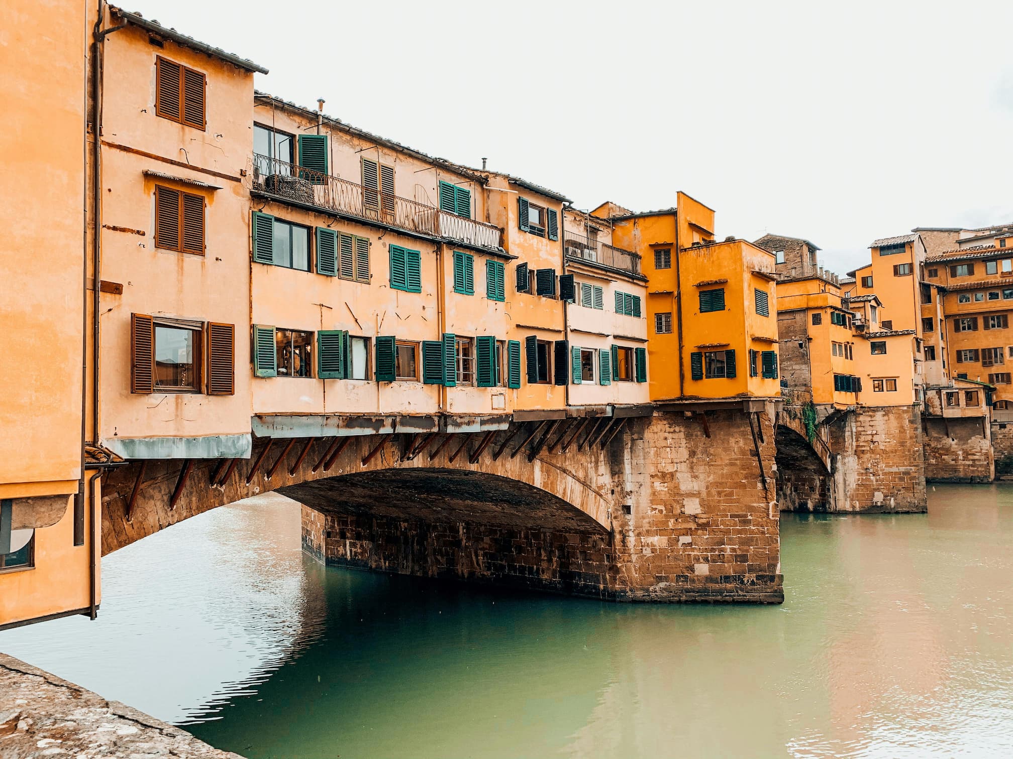 London, Paris, Florence & Rome